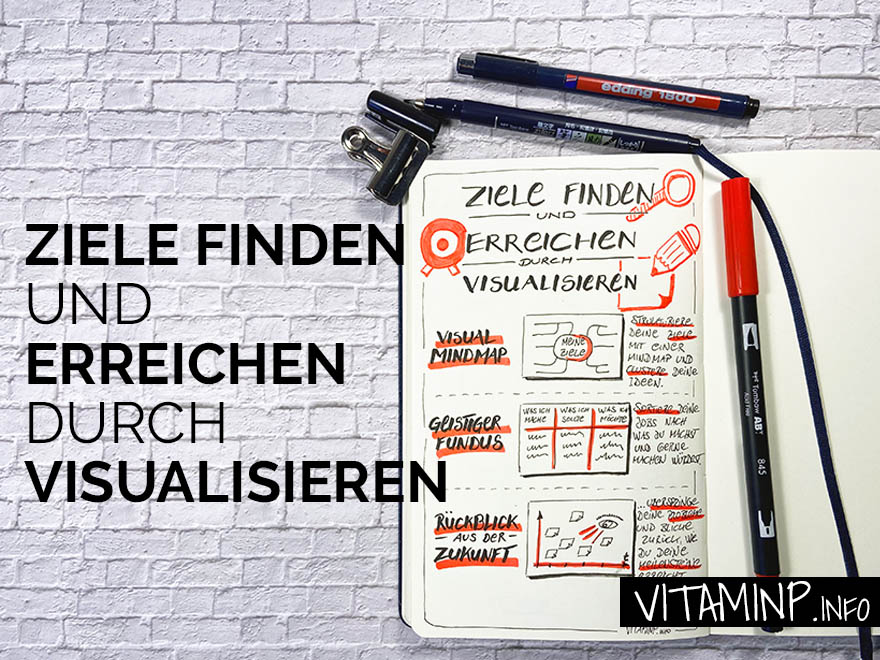 Ziele finden und erreichen durch Visualisieren - Titel - Sketchnote - VITAMINP.info