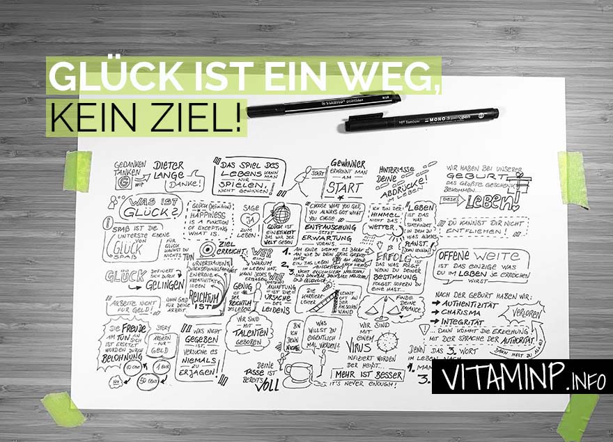 Glück ist ein Weg, kein Ziel - Titelbild Sketchnote VITAMINP.info